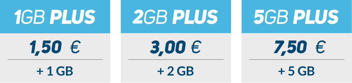 Pacchetti dati aggiuntivi