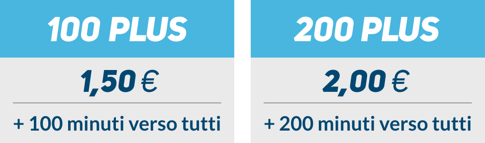 Pacchetti dati aggiuntivi