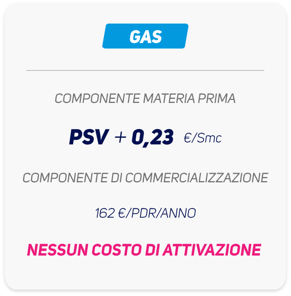 Prezzi Gas