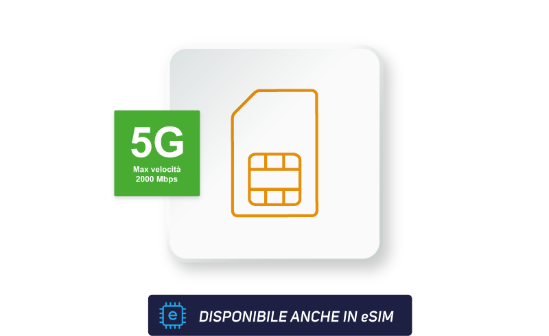 Mobile SIM ESIM