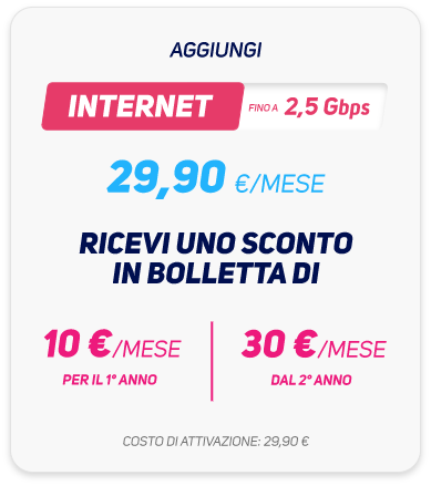 Sconti Luce e Gas